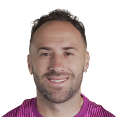 David Ospina
