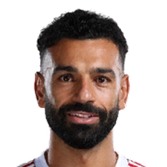 Mohamed Salah