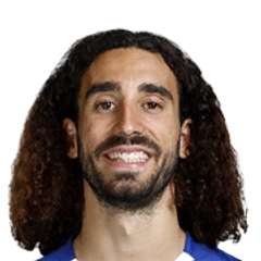 Marc Cucurella