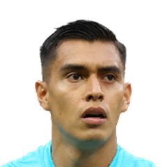 Raúl Rangel